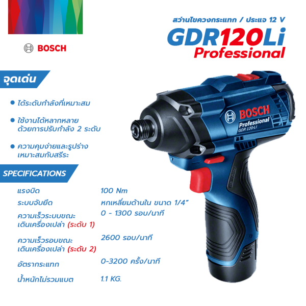 gsb-gdr-120-4