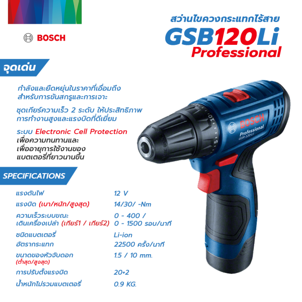 gsb